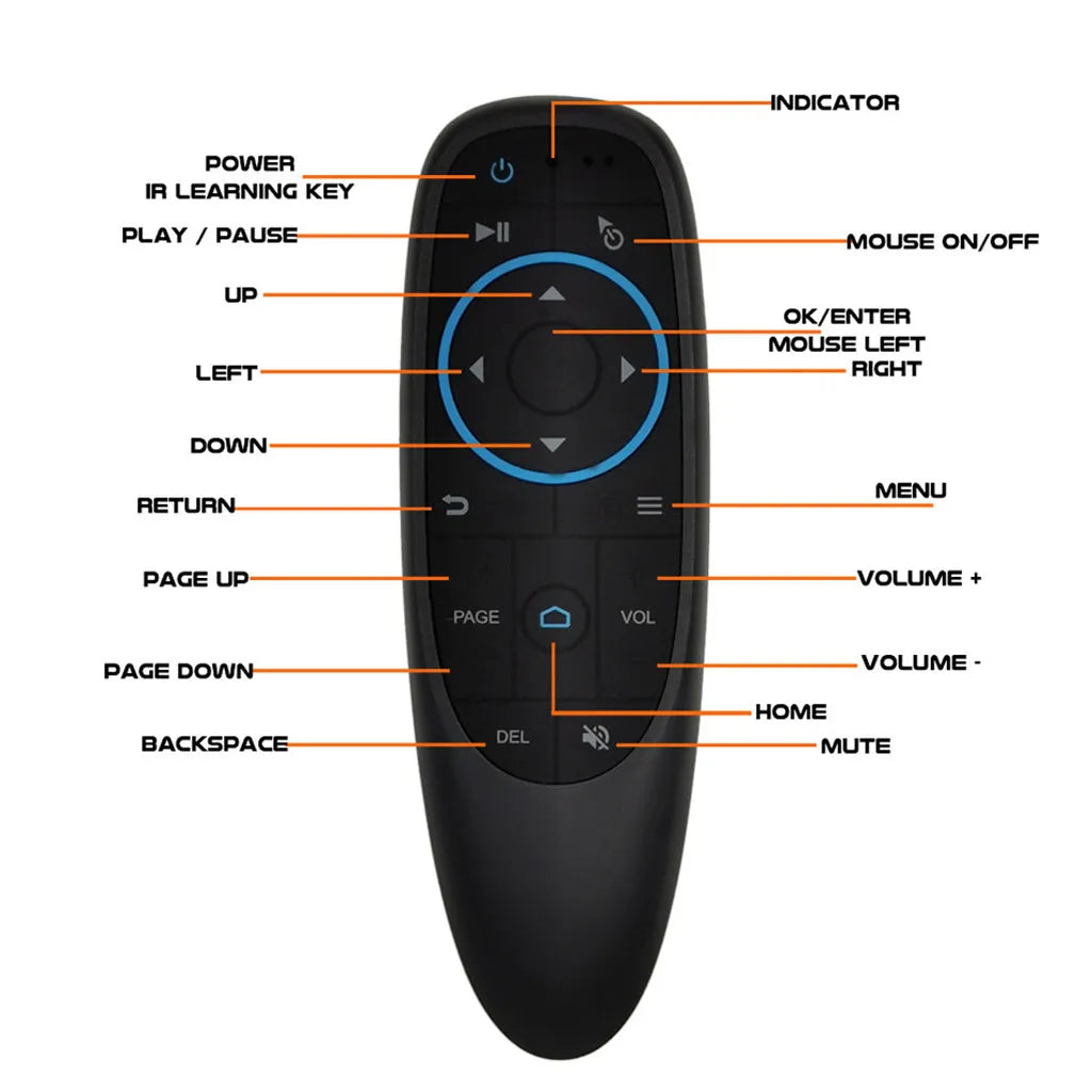 Wireless Remote Controller
