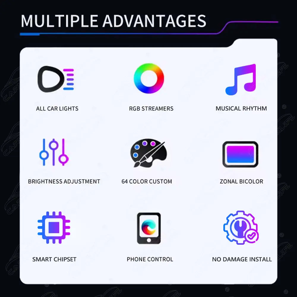 Lexus NX 2015-2021 Ambient Light Kits