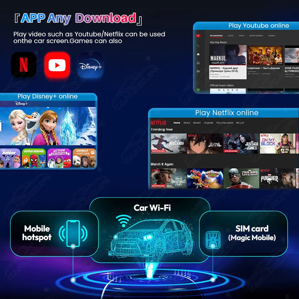 Carlinklife Magic Box 2.0 - Wireless CarPlay/ Android Auto Adapter Streaming Multimedia AI Box MAX