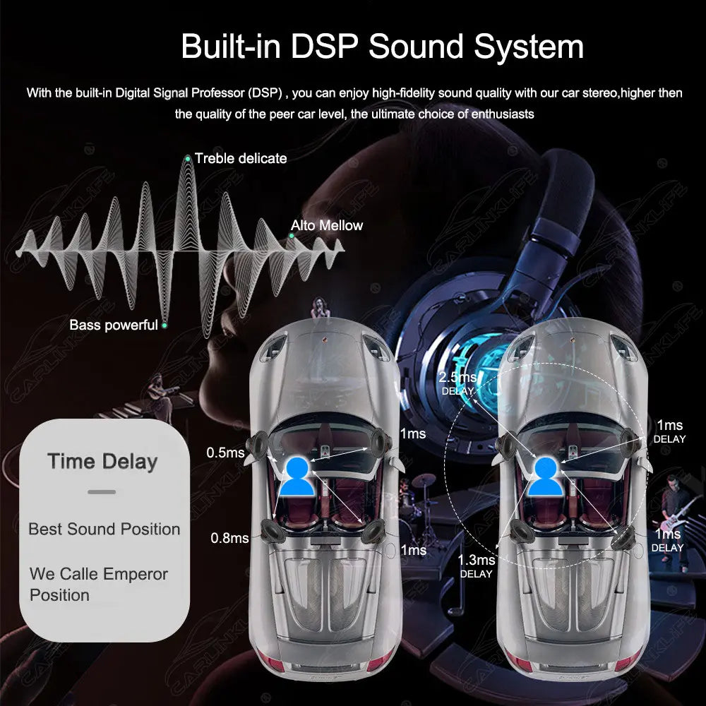 12.3" Android Car Radio for Jeep Grand Cherokee 2011-2017 Car Stereo CarPlay Multimedia Player