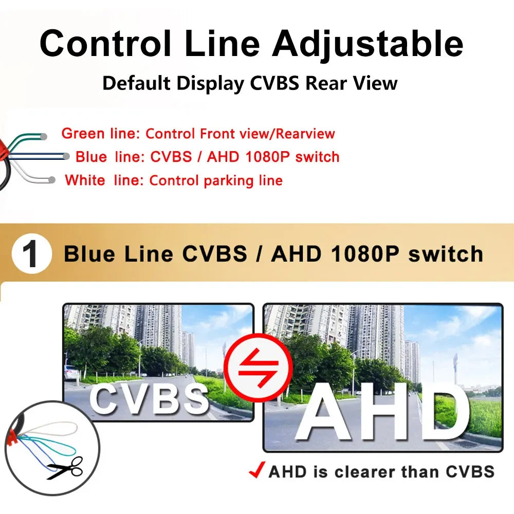 AHD 1080P Car Front/Rear Camera