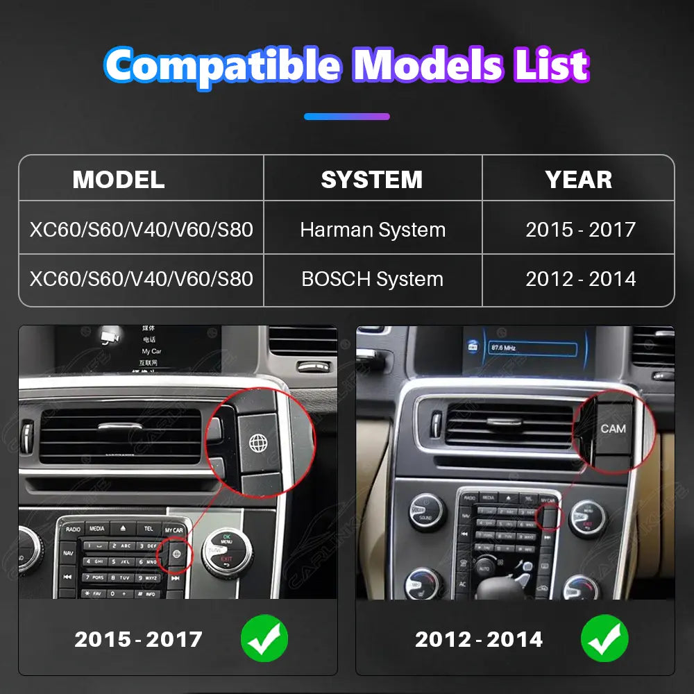 Volvo XC60 S60 V60 V40 S80 (2012–2017) 7" Linux Wireless CarPlay & Android Auto Screen Upgrade