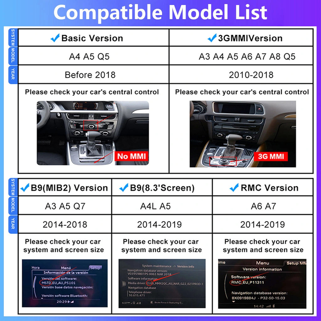 Wireless Apple CarPlay Android Auto Module for Audi A3 A4 A5 A6 A7 A8 Q3 Q5 Q7 2010-2019 with Mirror Link AirPlay Camera Function