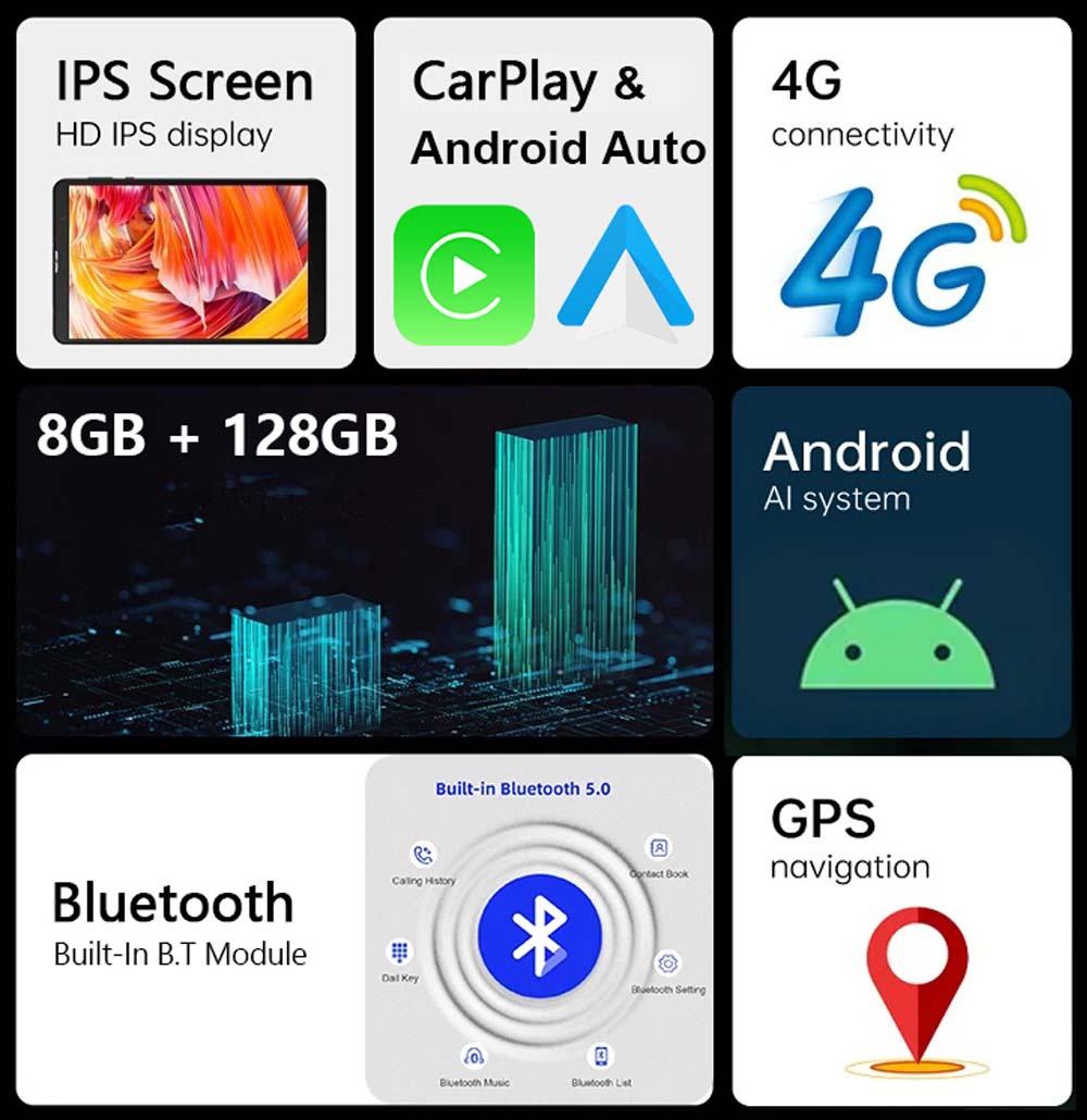 MINI Cooper R56 R57 R58 R60 2007-2015 S Clubman Android Car Radio GPS ...