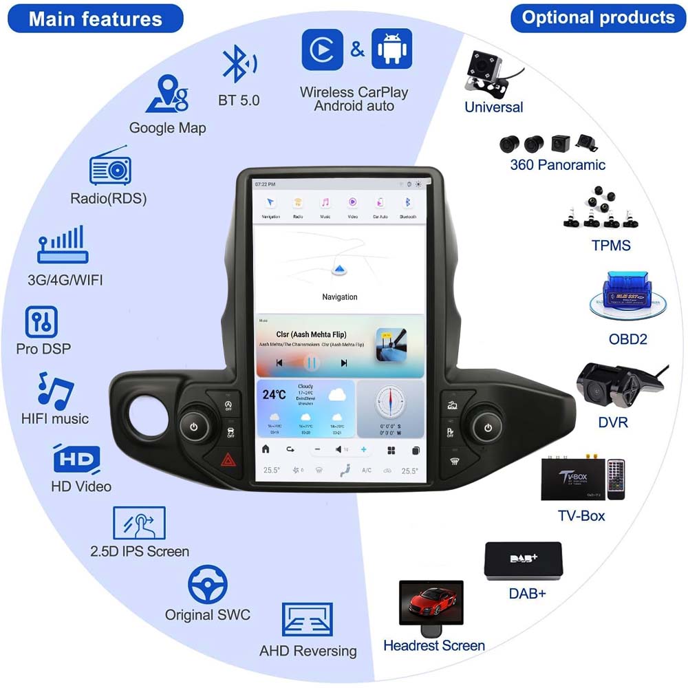 Jeep Wrangler JL Gladiator 2018-2021 Stereo Replacement Tesla-Style Screen Built-in Carplay/Android Auto