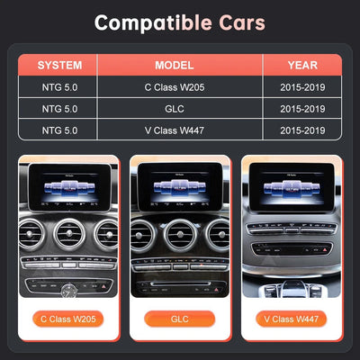 Mercedes-Benz C Class W205 GLC X253 V Class W447 2015-2018 NTG5.0 Wireless Apple CarPlay Android Auto Car Multimedia Linux Touch Screen