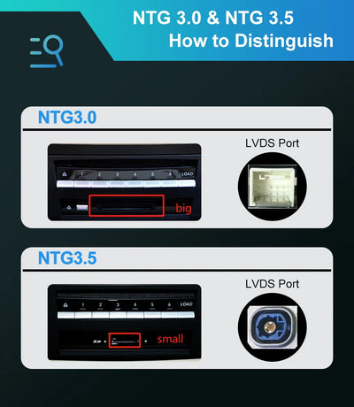 Mercedes Benz S Class W221 2005-2013 Android 13 Car Radio 10.25inch Screen