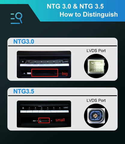 Mercedes Benz S Class W221 2005-2013 Android 13 Car Radio 10.25inch Screen