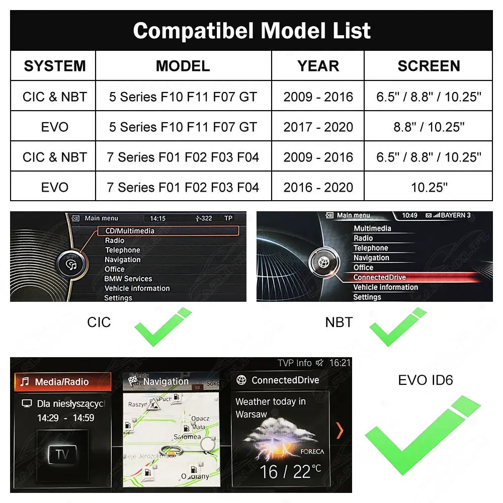 Wireless Apple Carplay & Android Auto for BMW 5Series F10 F11 F07 / GT / 7Series F01 F02 F03 F04