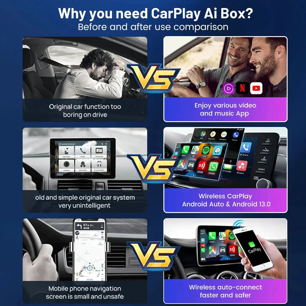 Carlinklife Magic Box - Wireless CarPlay/ Android Auto Adapter with Netflix, YouTube, GPS Navigation, Play U-Disk, HDMI - CP2Video TV AI Box