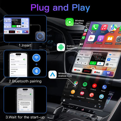 Carlinklife Magic Box - Wireless CarPlay/ Android Auto Adapter with Netflix, YouTube, GPS Navigation, Play U-Disk, HDMI - CP2Video TV AI Box
