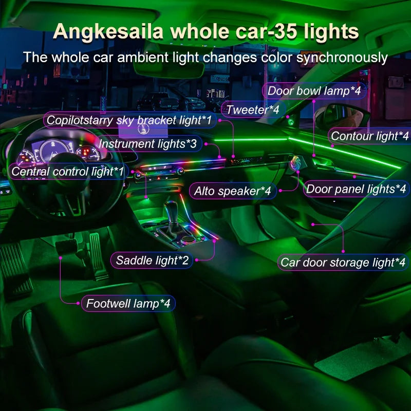 Mazda Axela 2020-2022 Multicolor RGB Ambient Lighting