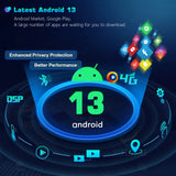 Android 13 Car Radio For BMW Mini Clubman Countryman R56/ R60/ F54/F55/F56 2007-2020