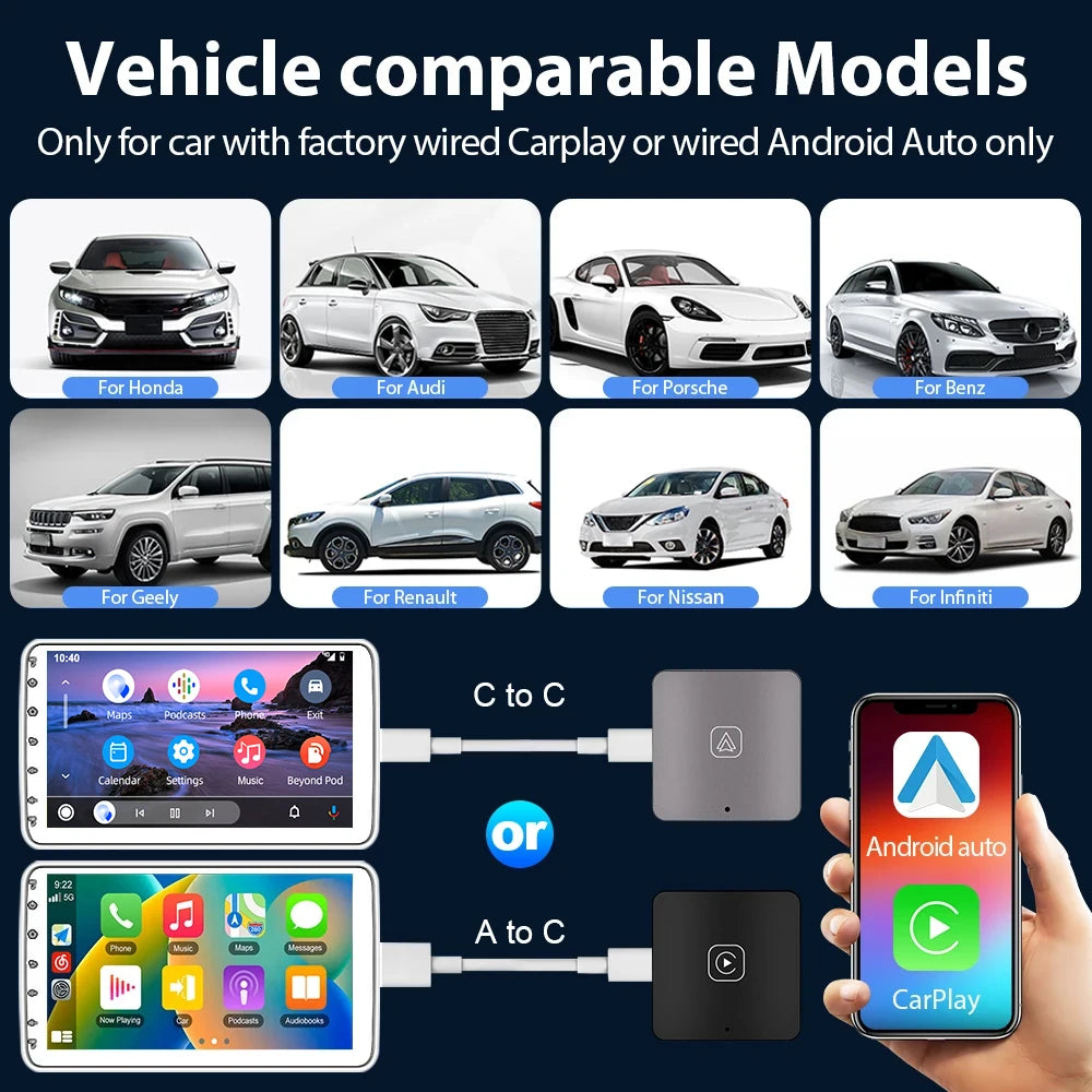 Carlinklife Wireless Apple CarPlay Android Auto Adapter USB Dongle Plug & Play