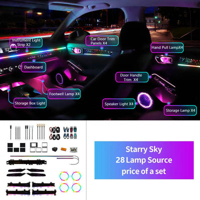 Honda Civic 11th Gen 2022-2026 Ambient Light Kit