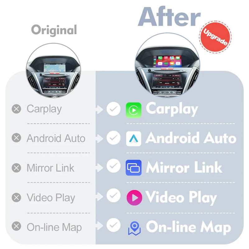 Wireless Apple CarPlay Android Auto For Acura MDX RDX TLX ILX RLX Honda Odyssey 2013-2019 Dual-Screen Models CarPlay Retrofit Module