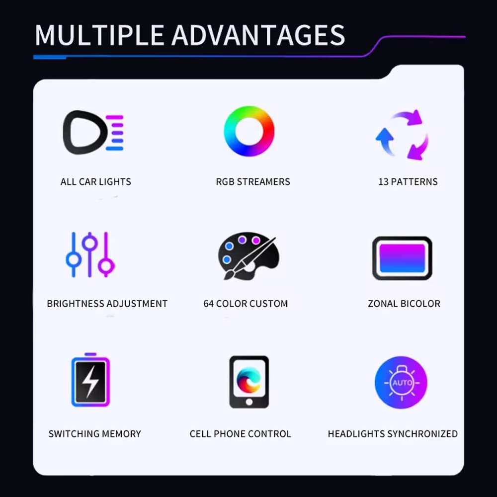 Honda Accord 2018-2022 Multicolor RGB Ambient Lighting