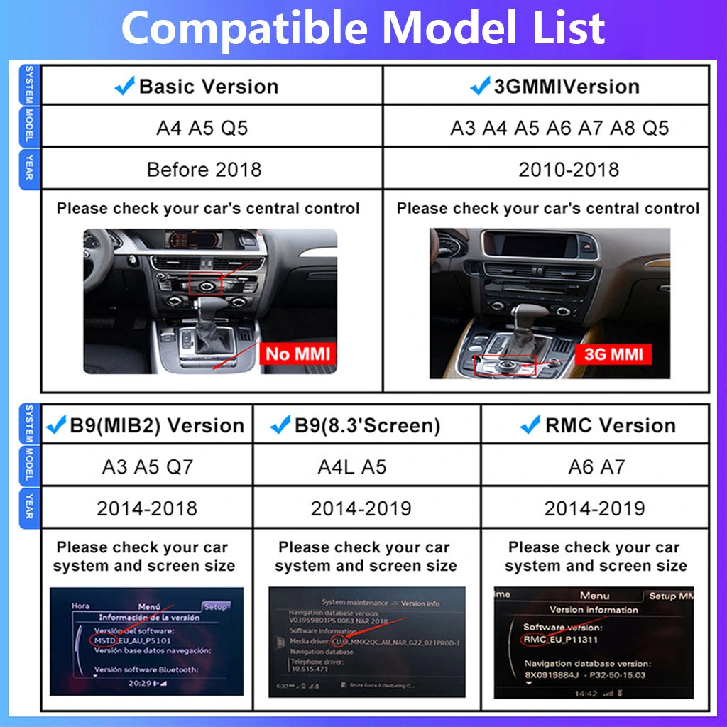 CarPlay Wireless Activator for Audi A3 A4 A5 A6 A7 Q7 Q2 R8 – carplay .technology