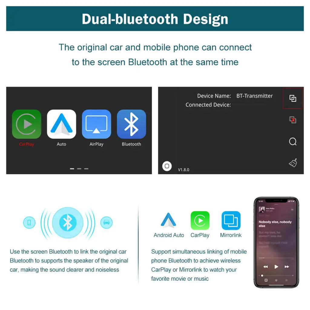 Wireless Apple CarPlay/Android Auto Upgrade Module for Ford SYNC2