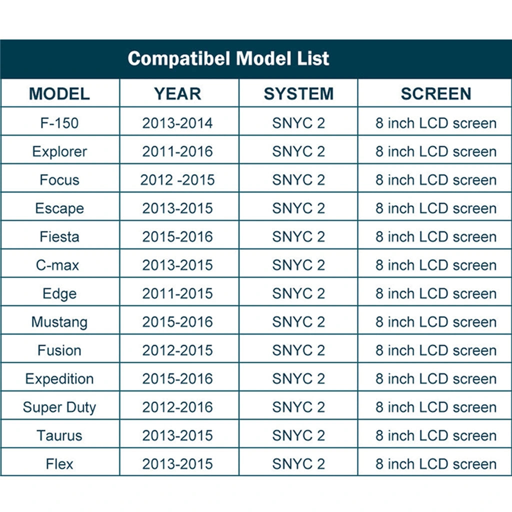 Wireless Apple CarPlay/Android Auto Upgrade Module for Ford SYNC2
